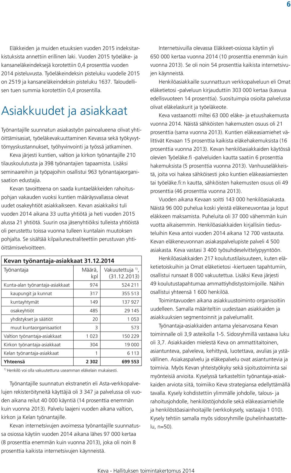 Asiakkuudet ja asiakkaat Työnantajille suunnatun asiakastyön painoalueena olivat yhtiöittämisasiat, työeläkevakuuttaminen Kevassa sekä työkyvyttömyyskustannukset, työhyvinvointi ja työssä jatkaminen.