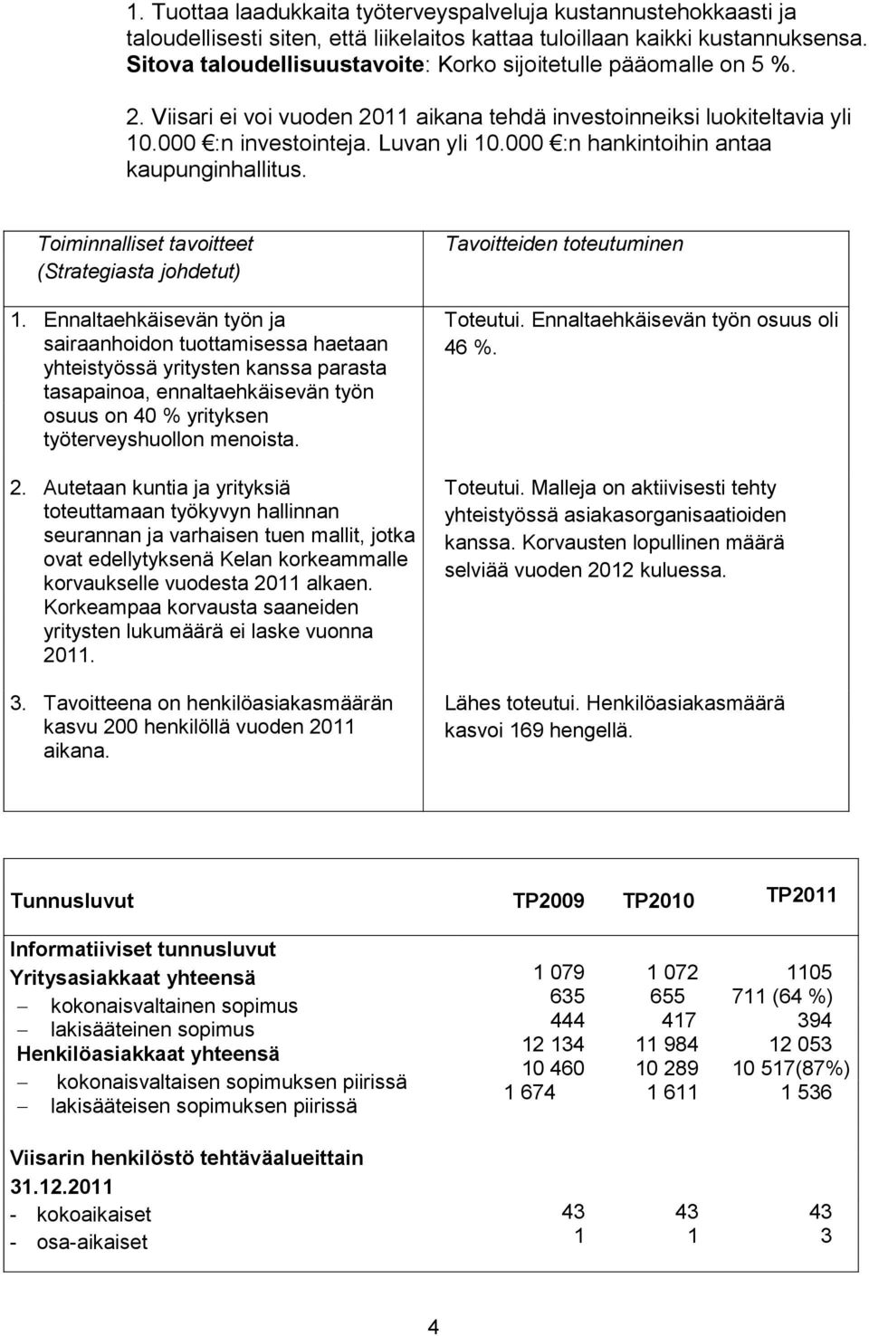 000 :n hankintoihin antaa kaupunginhallitus. Toiminnalliset tavoitteet (Strategiasta johdetut) 1.