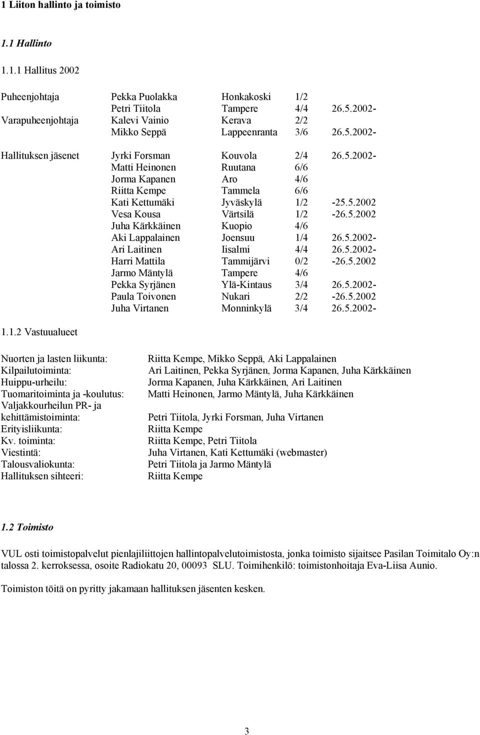 5.2002 Vesa Kousa Värtsilä 1/2-26.5.2002 Juha Kärkkäinen Kuopio 4/6 Aki Lappalainen Joensuu 1/4 26.5.2002- Iisalmi 4/4 26.5.2002- Harri Mattila Tammijärvi 0/2-26.5.2002 Jarmo Mäntylä Tampere 4/6 Pekka Syrjänen Ylä-Kintaus 3/4 26.