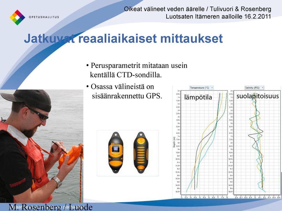 2011 Jatkuvat reaaliaikaiset mittaukset Perusparametrit mitataan