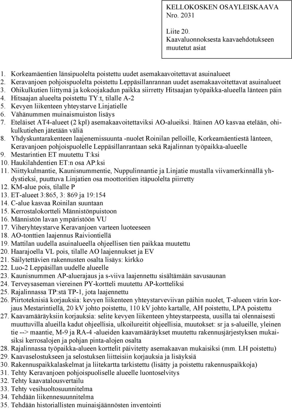 Hitsaajan alueelta poistettu TY:t, tilalle A-2 5. Kevyen liikenteen yhteystarve injatielle 6. Vähänummen muinaismuiston lisäys 7. Eteläiset AT4-alueet (2 kpl) asemakaavoitettaviksi AO-alueiksi.