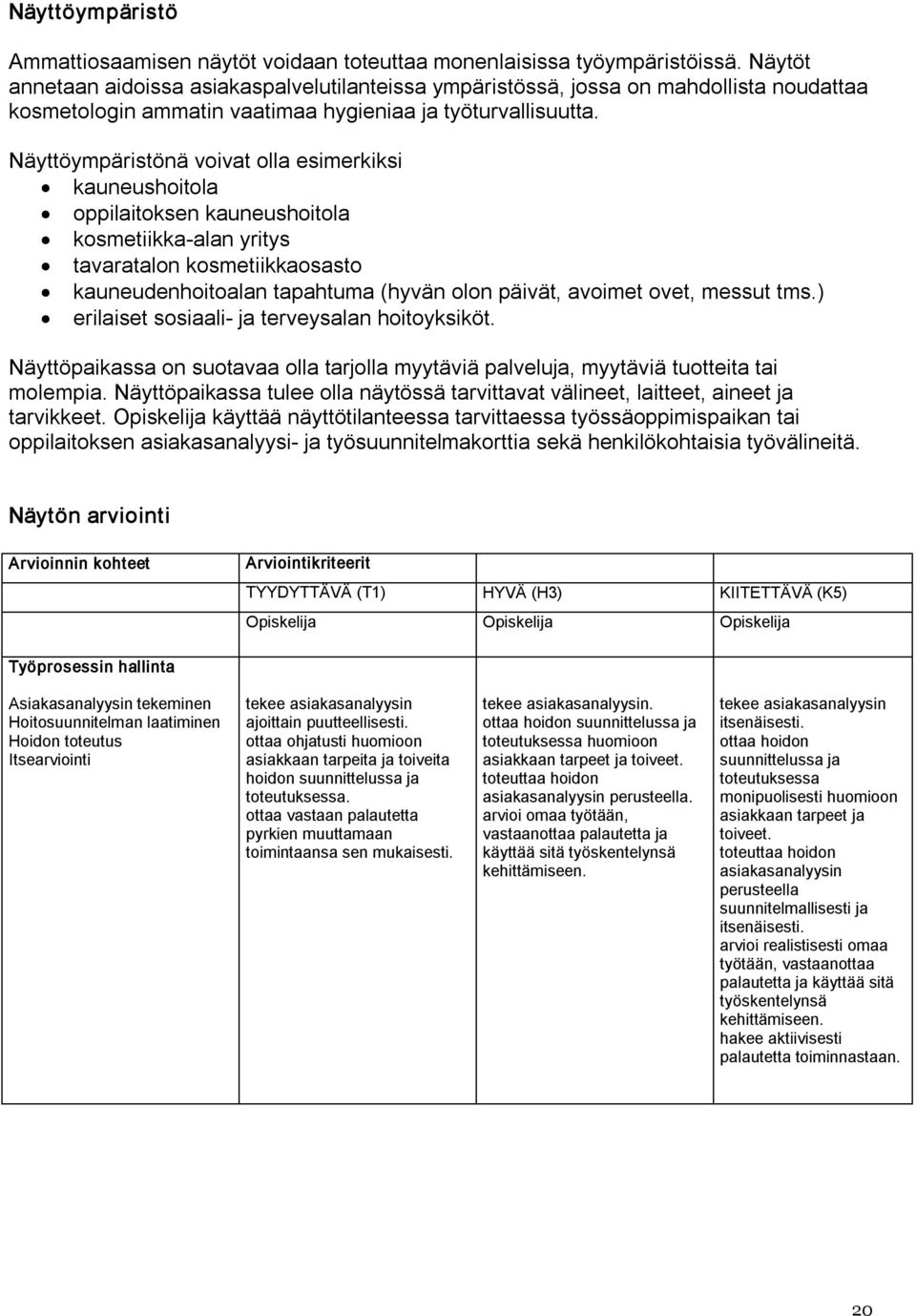 Näyttöympäristönä voivat olla esimerkiksi kauneushoitola oppilaitoksen kauneushoitola kosmetiikka alan yritys tavaratalon kosmetiikkaosasto kauneudenhoitoalan tapahtuma (hyvän olon päivät, avoimet