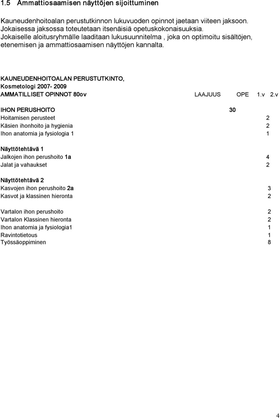 KAUNEUDENHOITOALAN PERUSTUTKINTO, Kosmetologi 2007 2009 AMMATILLISET OPINNOT 80ov LAAJUUS OPE 1.v 2.