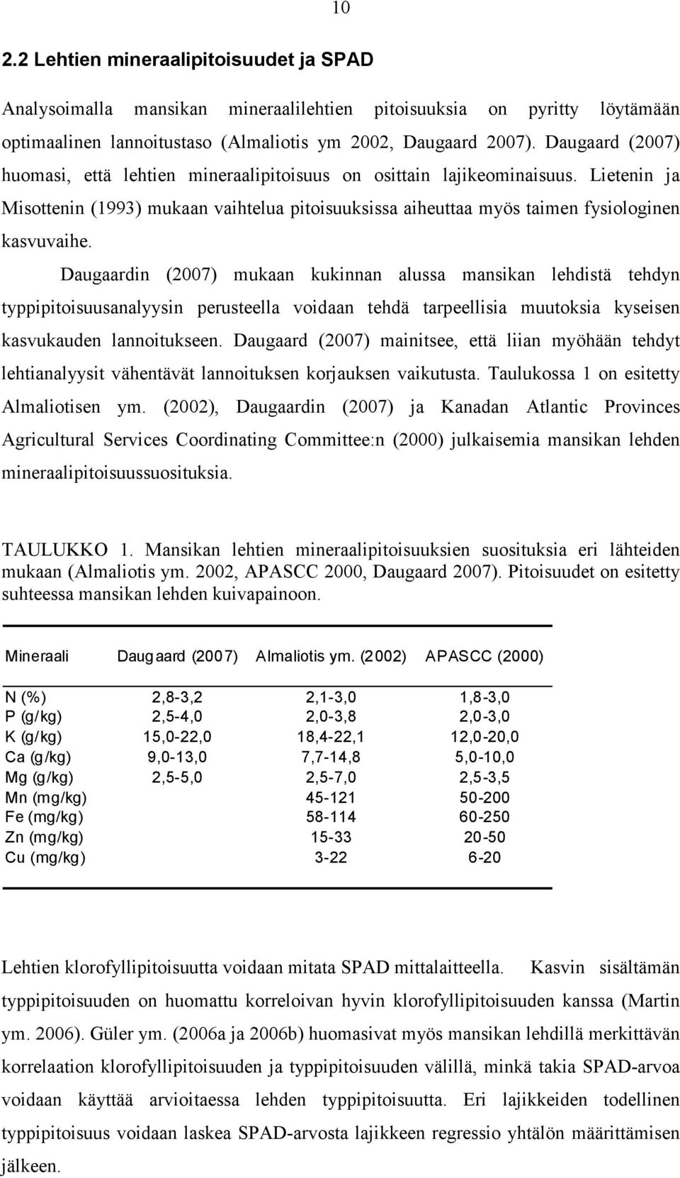 Daugaardin (2007) mukaan kukinnan alussa mansikan lehdistä tehdyn typpipitoisuusanalyysin perusteella voidaan tehdä tarpeellisia muutoksia kyseisen kasvukauden lannoitukseen.