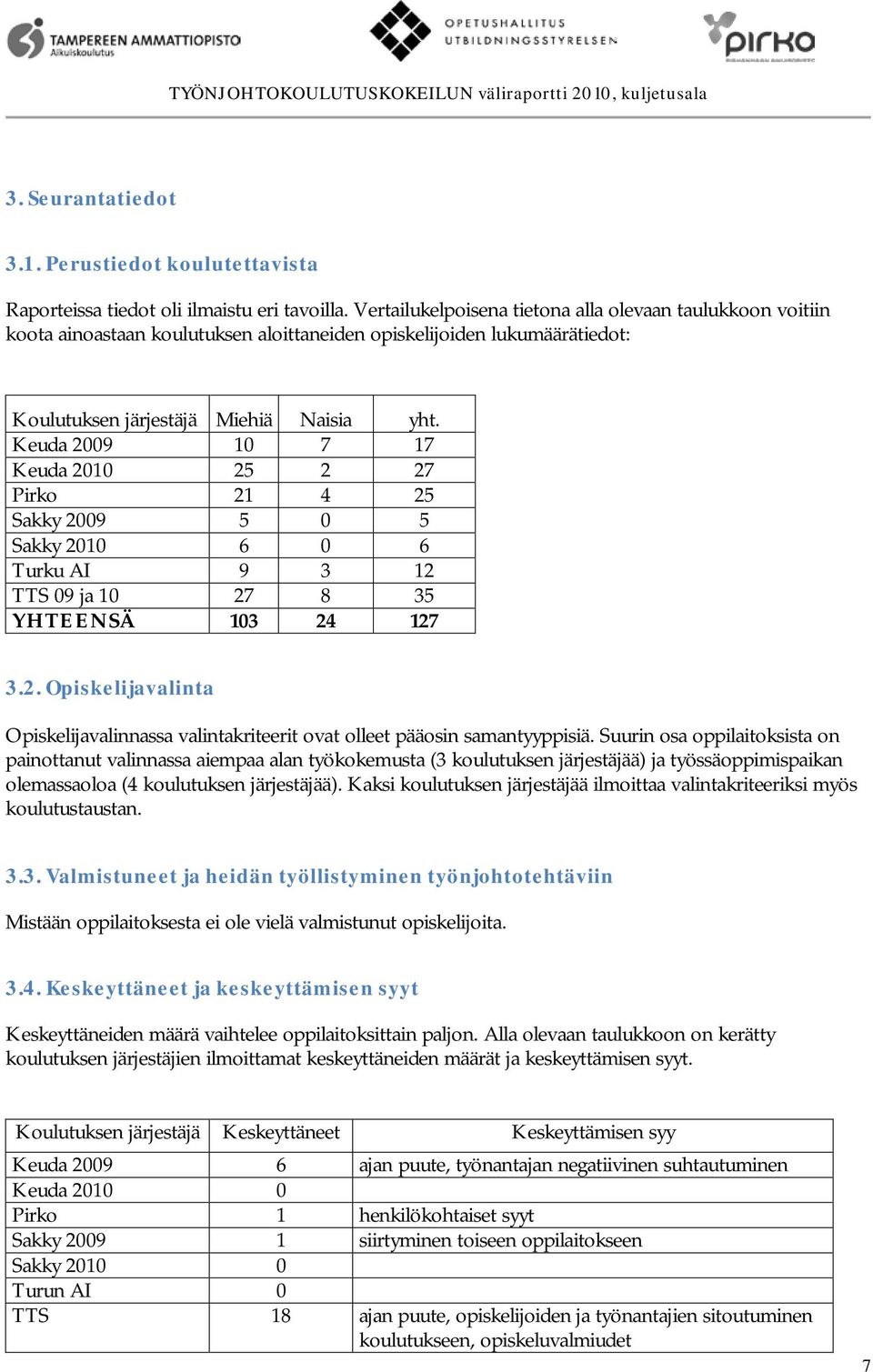 Keuda 2009 10 7 17 Keuda 2010 25 2 27 Pirko 21 4 25 Sakky 2009 5 0 5 Sakky 2010 6 0 6 Turku AI 9 3 12 TTS 09 ja 10 27 8 35 YHTEENSÄ 103 24 127 3.2. Opiskelijavalinta Opiskelijavalinnassa valintakriteerit ovat olleet pääosin samantyyppisiä.