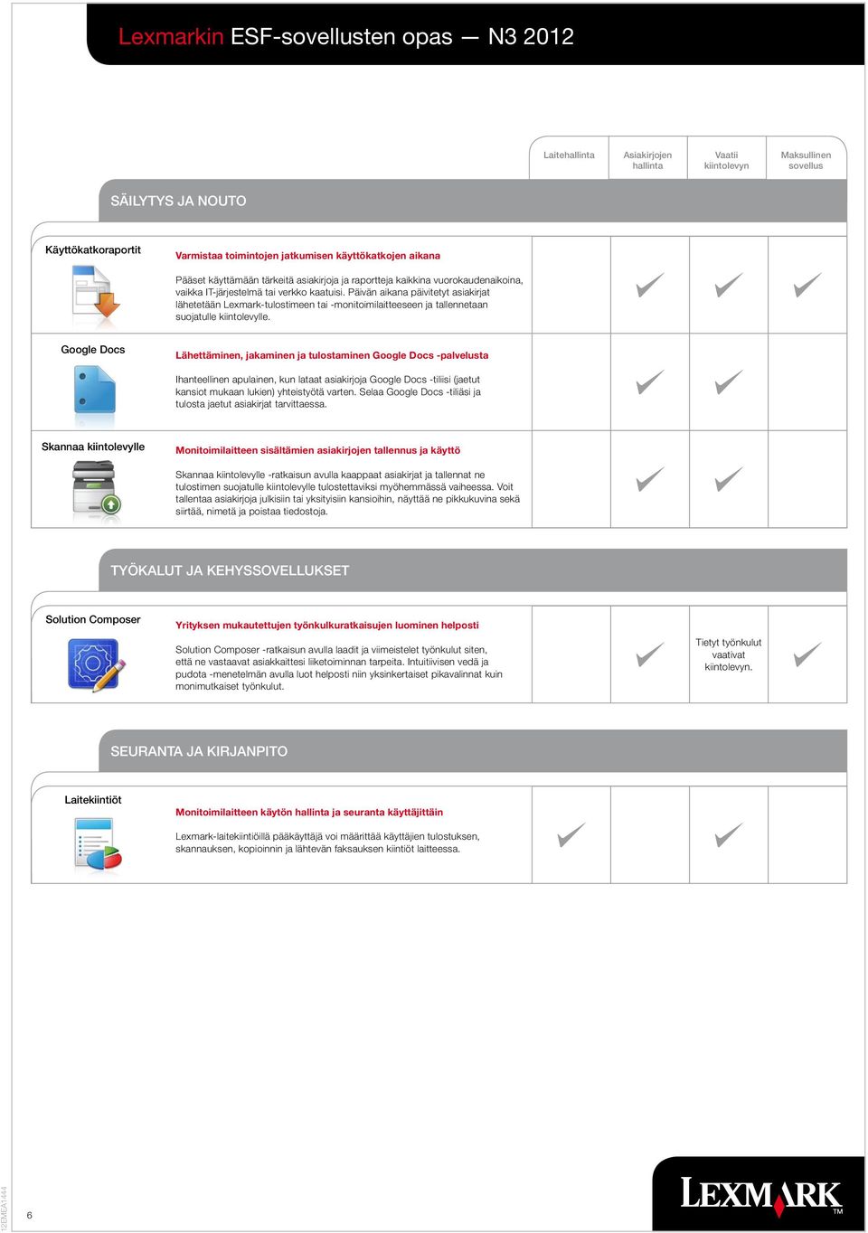 Google Docs Lähettäminen, jakaminen ja tulostaminen Google Docs -palvelusta Ihanteellinen apulainen, kun lataat asiakirjoja Google Docs tiliisi (jaetut kansiot mukaan lukien) yhteistyötä varten.