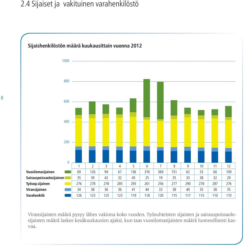 33 38 32 29 Työsop.