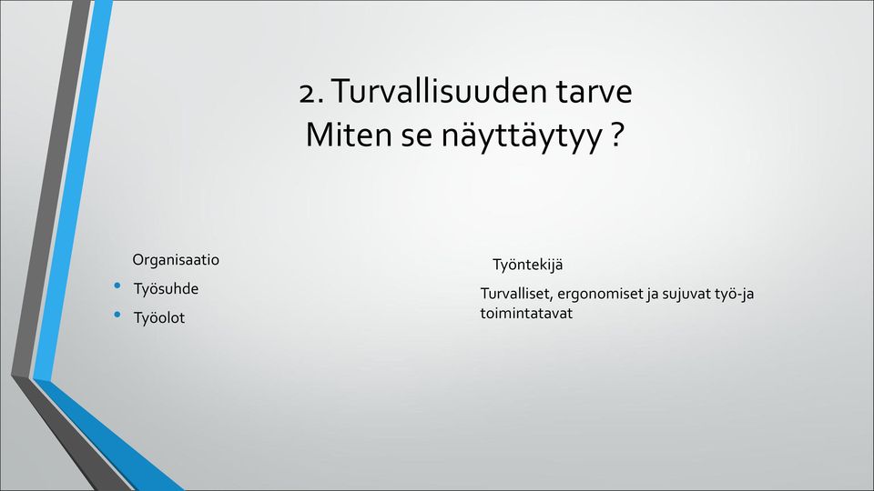 Organisaatio Työsuhde Työolot