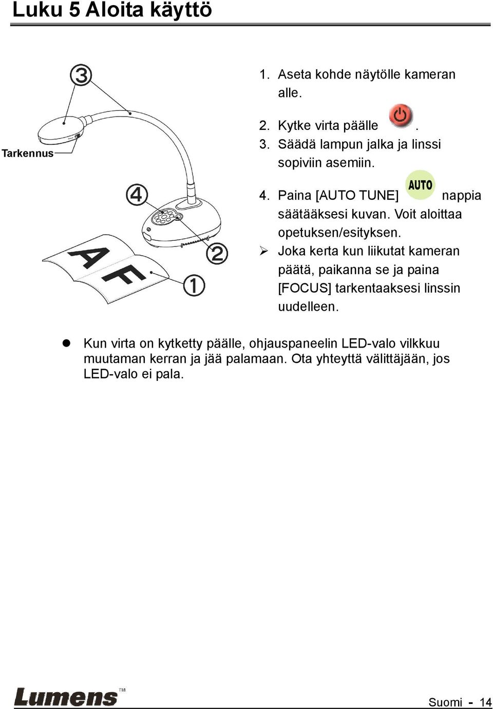 Voit aloittaa opetuksen/esityksen.