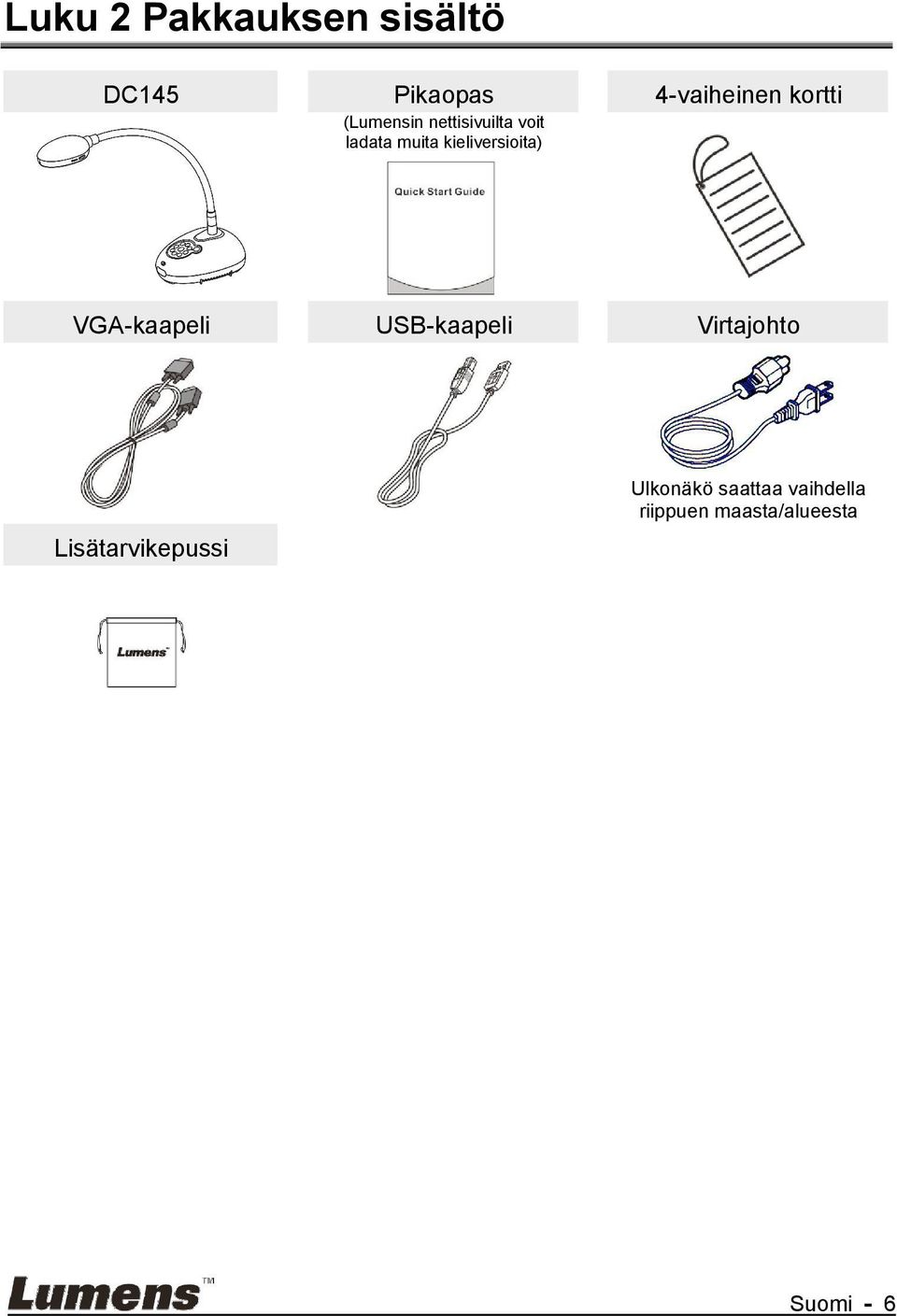 kieliversioita) VGA-kaapeli USB-kaapeli Virtajohto