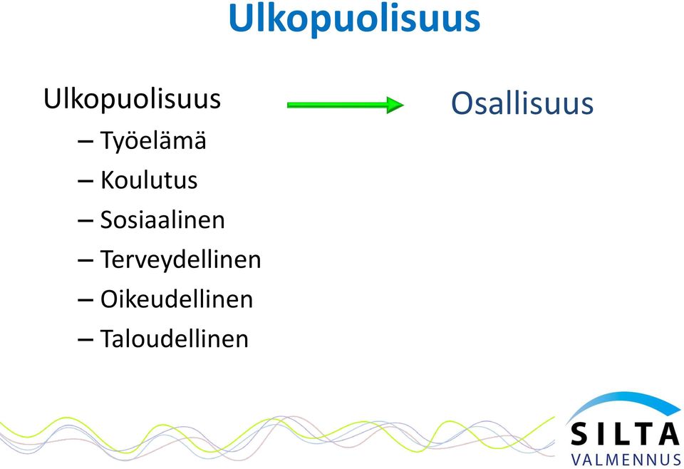Sosiaalinen Terveydellinen