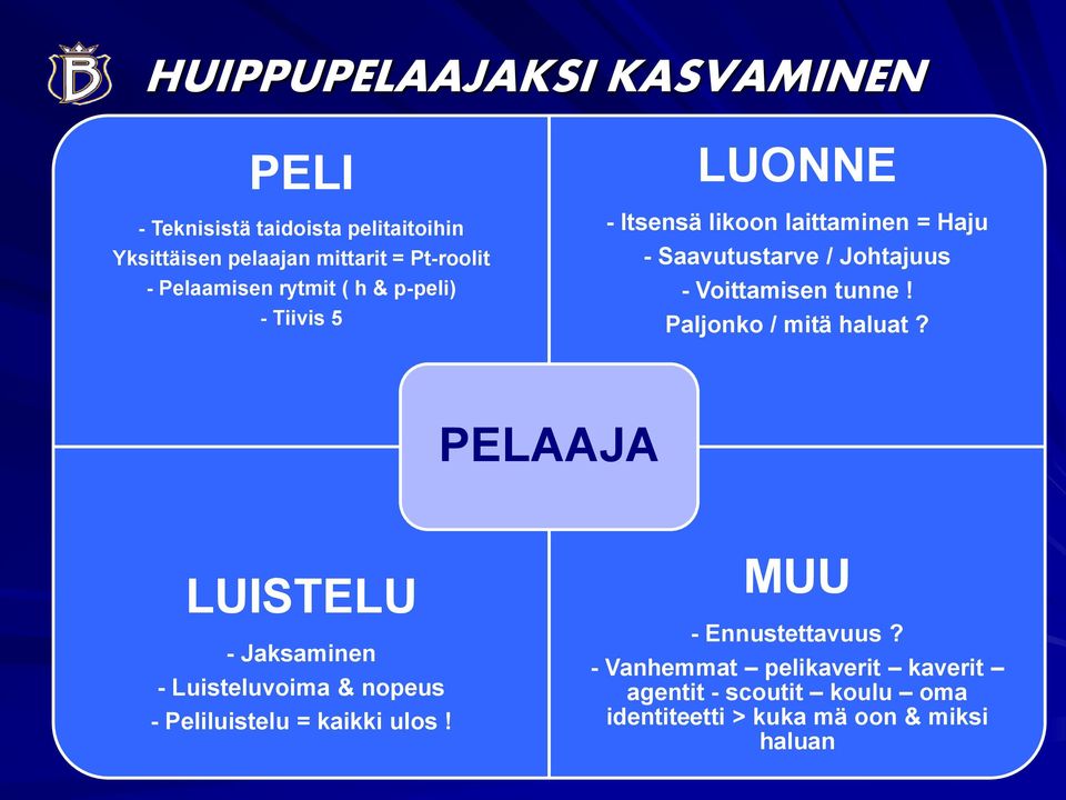 Voittamisen tunne! Paljonko / mitä haluat?