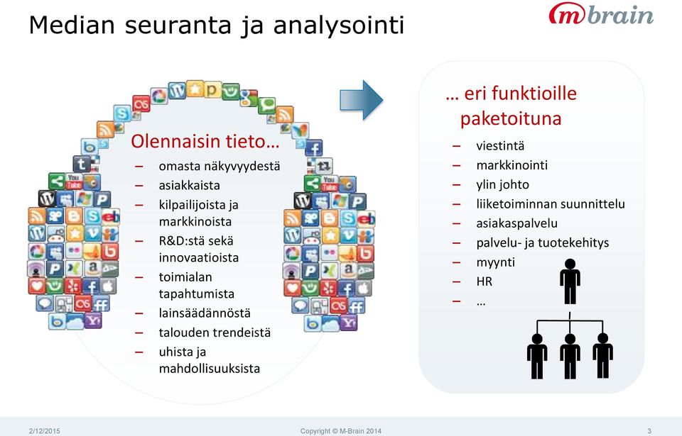 lainsäädännöstä talouden trendeistä uhista ja mahdollisuuksista eri funktioille paketoituna