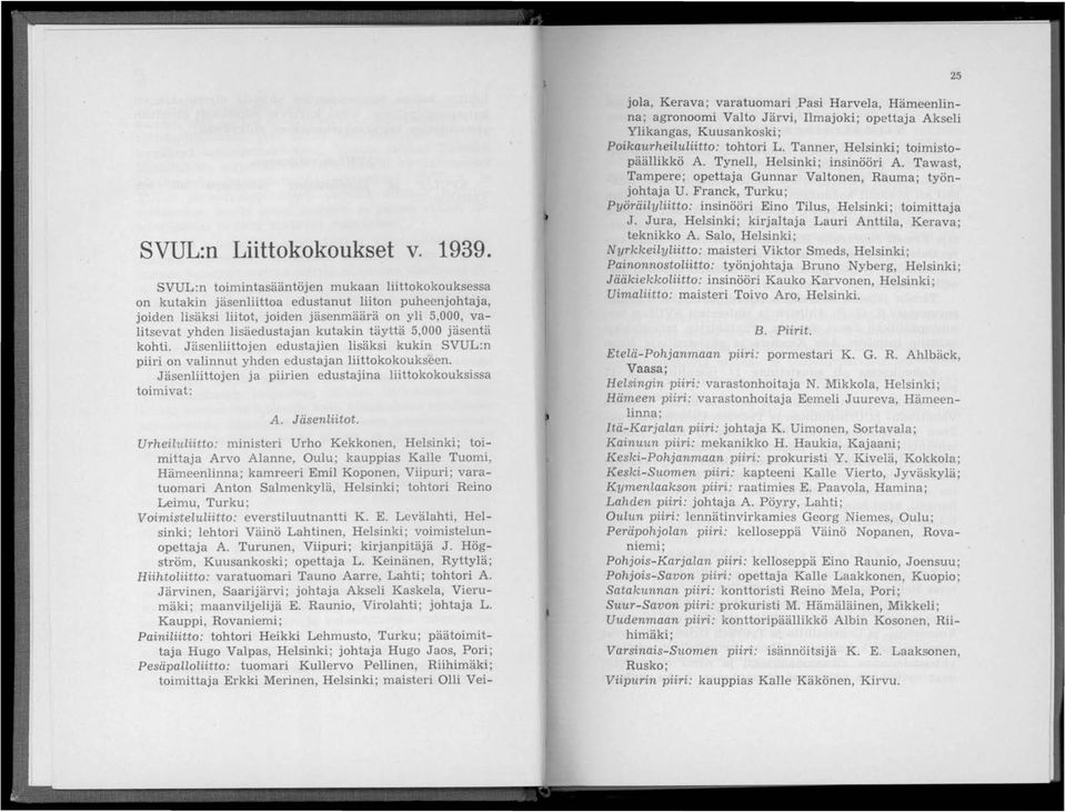 täyttä 5,000 jäsentä kohti. Jäsenliittojen edustajien lisäksi kukin SVUL:n piiri on valinnut yhden edustajan liittokokoukseen. Jäsenliittojen ja piirien edustajina liittokokouksissa toimivat: A.