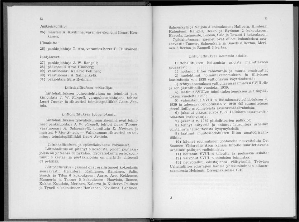 Liittohallituksen puheenjohtajana on toiminut pankinjohtaja J. W. Rangell, varapuheenjohtajana tohtori Lauri Tanner ja sihteerinä toimistopäällikkö Lauri Santala. Liittohallituksen työvaliokunta.