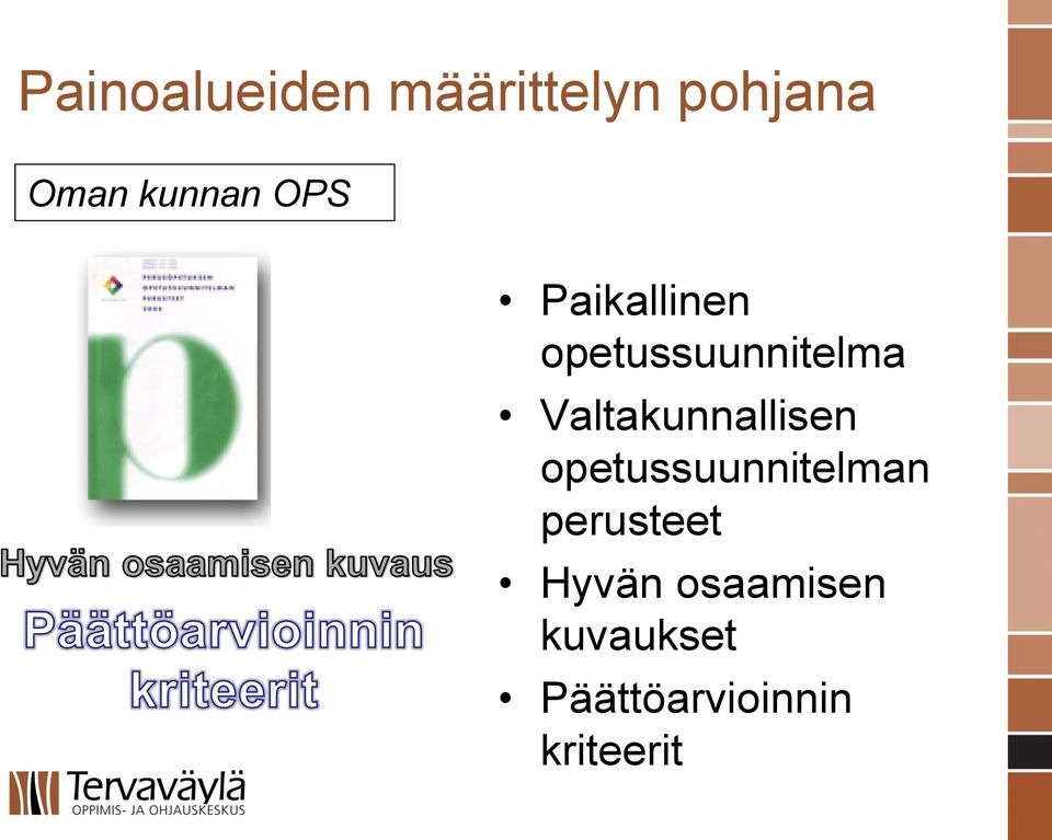 Valtakunnallisen opetussuunnitelman