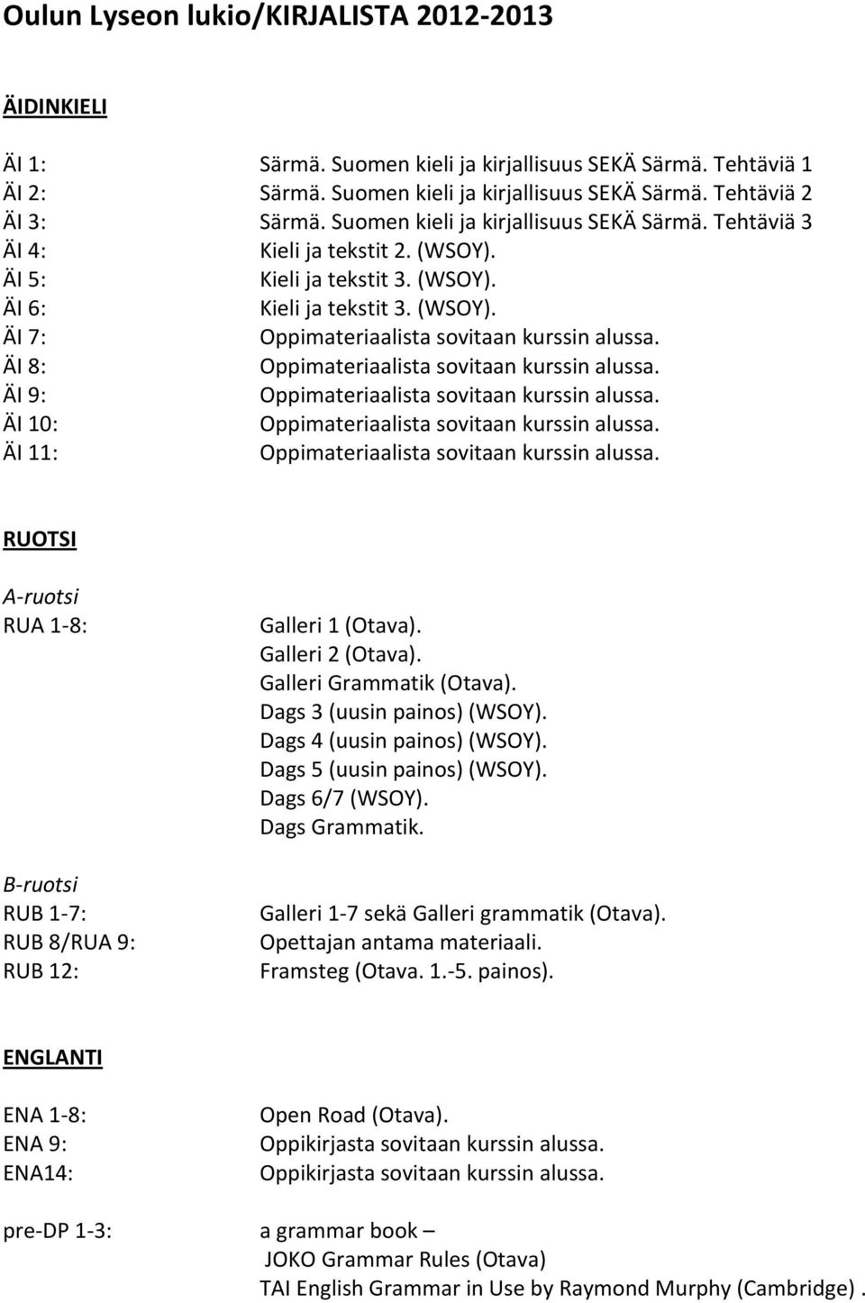 Galleri 2 (Otava). Galleri Grammatik (Otava). Dags 3 (uusin painos) (WSOY). Dags 4 (uusin painos) (WSOY). Dags 5 (uusin painos) (WSOY). Dags 6/7 (WSOY). Dags Grammatik.