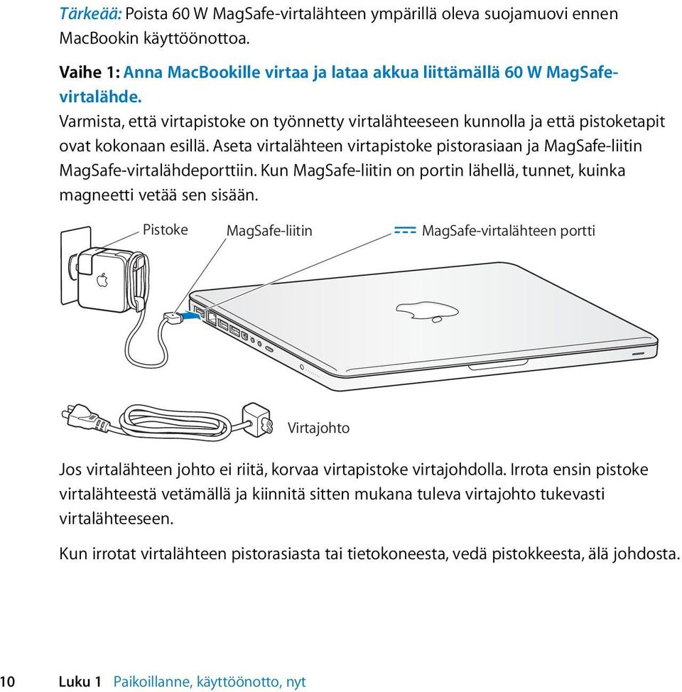 Kun MagSafe-liitin on portin lähellä, tunnet, kuinka magneetti vetää sen sisään.