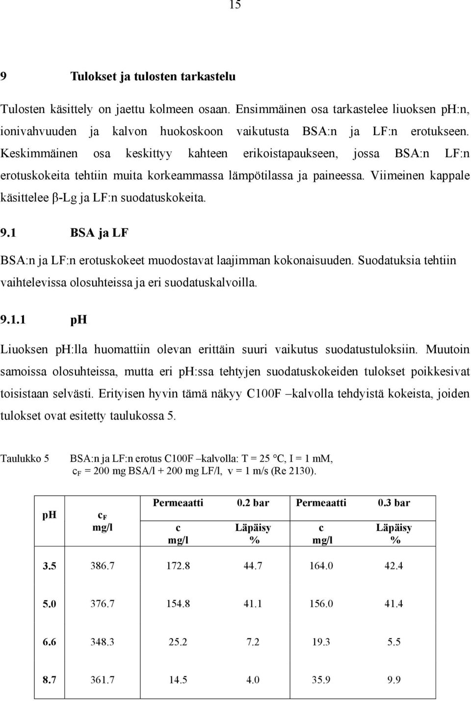 1 BSA ja LF BSA:n ja LF:n erotuskokeet muodostavat laajimman kokonaisuuden. Suodatuksia tehtiin vaihtelevissa olosuhteissa ja eri suodatuskalvoilla. 9.1.1 ph Liuoksen ph:lla huomattiin olevan erittäin suuri vaikutus suodatustuloksiin.