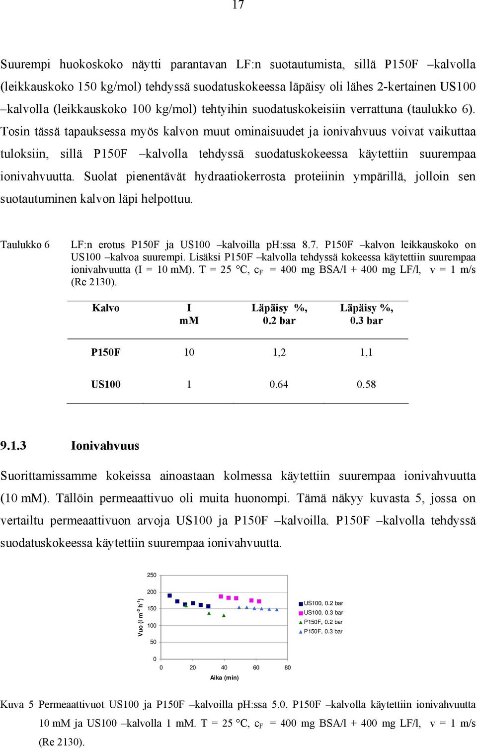 Tosin tässä tapauksessa myös kalvon muut ominaisuudet ja ionivahvuus voivat vaikuttaa tuloksiin, sillä P150F kalvolla tehdyssä suodatuskokeessa käytettiin suurempaa ionivahvuutta.