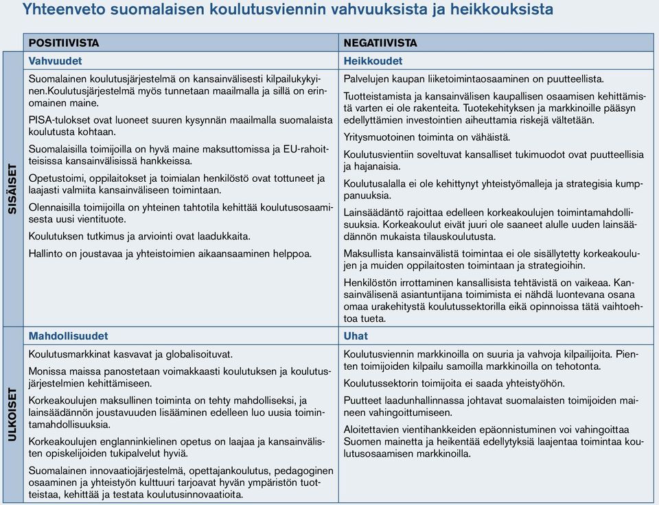 Suomalaisilla toimijoilla on hyvä maine maksuttomissa ja EU-rahoitteisissa kansainvälisissä hankkeissa.