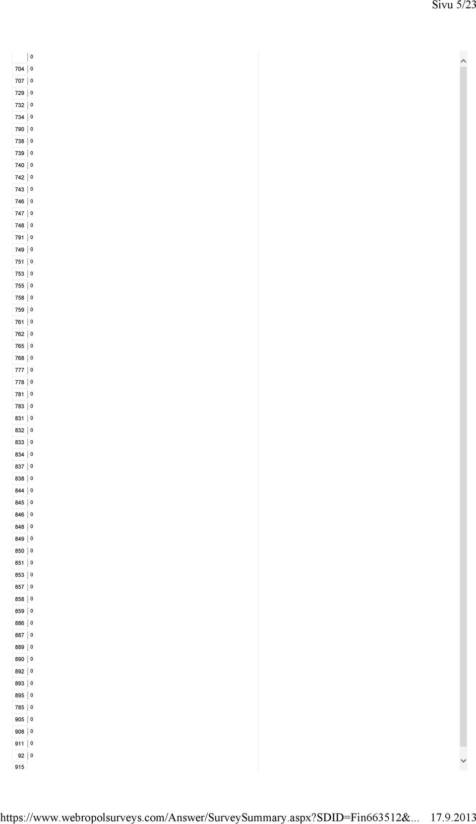 783 0 831 0 832 0 833 0 834 0 837 0 838 0 844 0 845 0 846 0 848 0 849 0 850 0 851 0 853 0