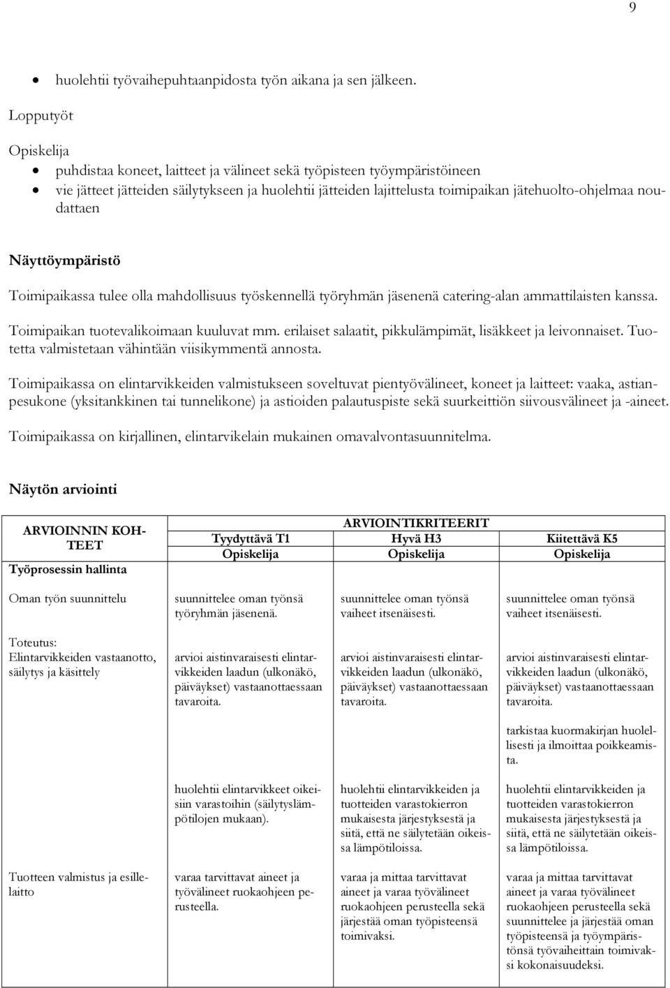 Näyttöympäristö Toimipaikassa tulee olla mahdollisuus työskennellä työryhmän jäsenenä catering-alan ammattilaisten kanssa. Toimipaikan tuotevalikoimaan kuuluvat mm.