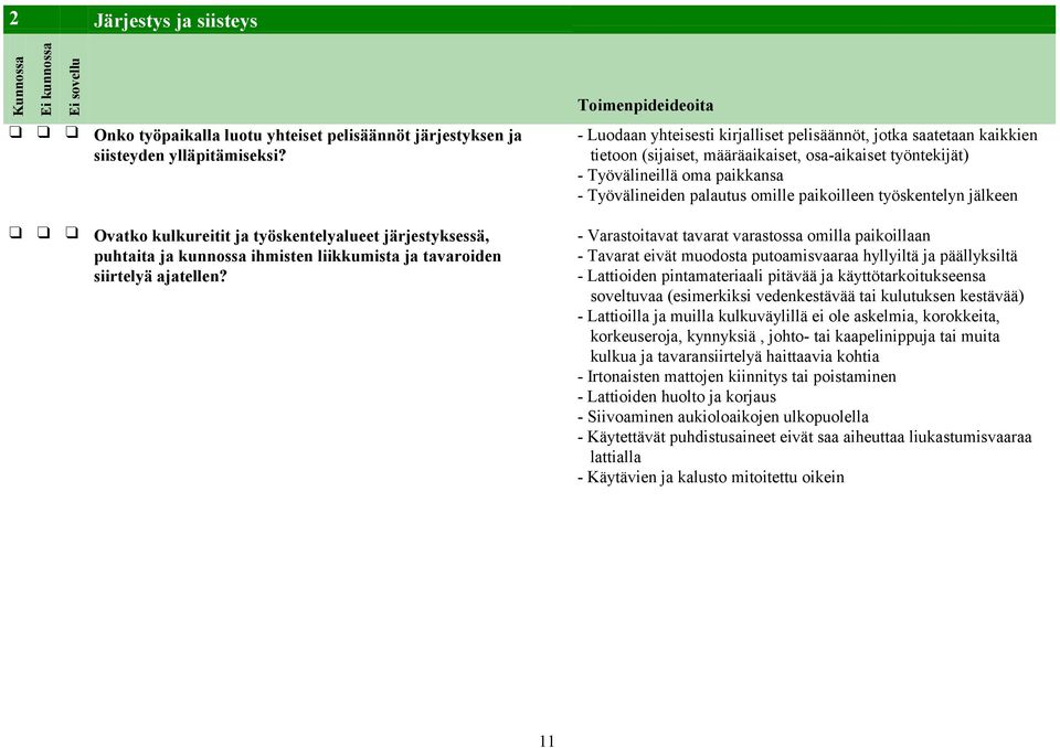 palautus omille paikoilleen työskentelyn jälkeen Ovatko kulkureitit ja työskentelyalueet järjestyksessä, puhtaita ja kunnossa ihmisten liikkumista ja tavaroiden siirtelyä ajatellen?