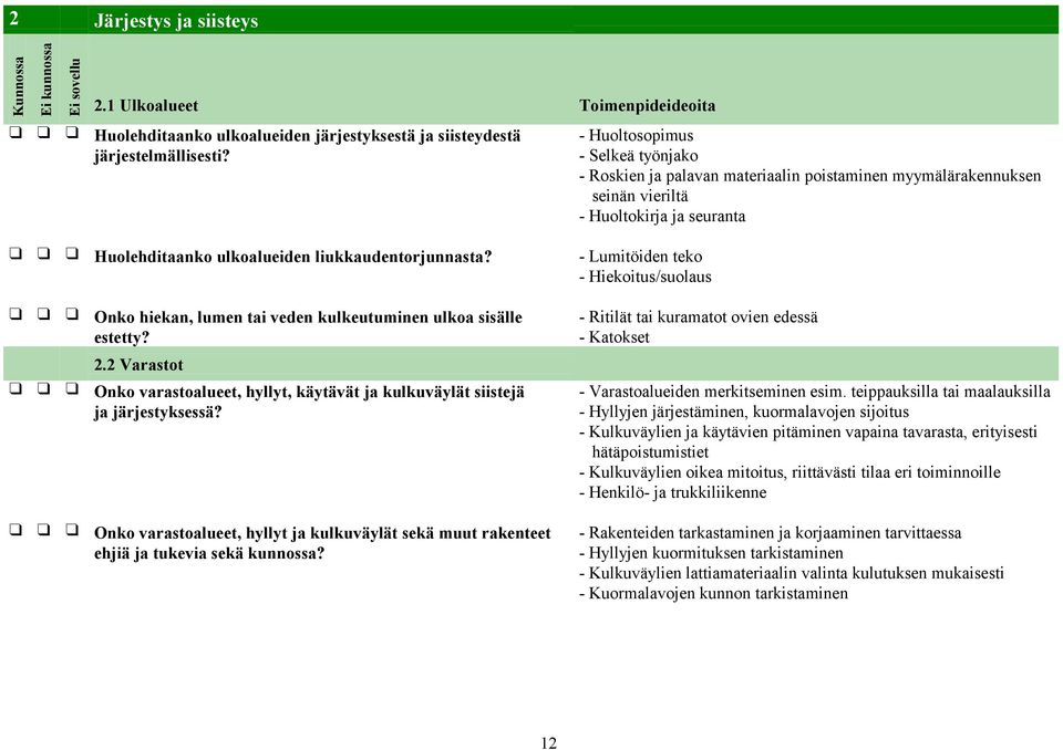 - Lumitöiden teko - Hiekoitus/suolaus Onko hiekan, lumen tai veden kulkeutuminen ulkoa sisälle estetty? 2.2 Varastot Onko varastoalueet, hyllyt, käytävät ja kulkuväylät siistejä ja järjestyksessä?