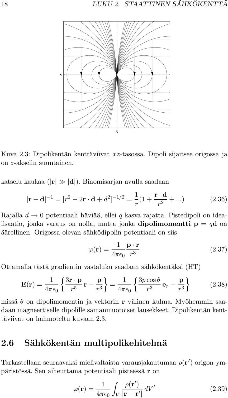 Pistedipoli on idealisaatio, jonka varaus on nolla, mutta jonka dipolimomentti p = qd on äärellinen. Origossa olevan sähködipolin potentiaali on siis ϕr) = 4πɛ 0 p r r 3 2.