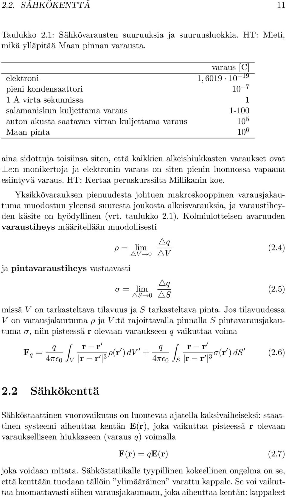 siten, että kaikkien alkeishiukkasten varaukset ovat ±e:n monikertoja ja elektronin varaus on siten pienin luonnossa vapaana esiintyvä varaus. HT: Kertaa peruskurssilta Millikanin koe.