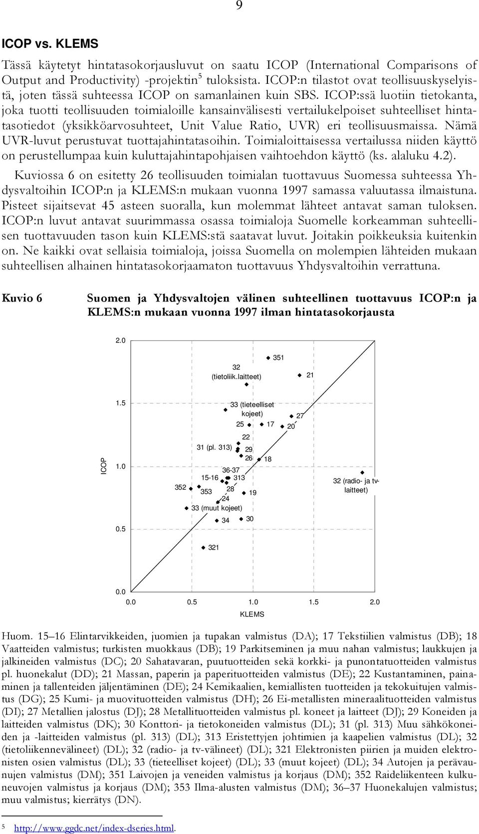 ICOP:ssä luotiin tietokanta, joka tuotti teollisuuden toimialoille kansainvälisesti vertailukelpoiset suhteelliset hintatasotiedot (yksikköarvosuhteet, Unit Value Ratio, UVR) eri teollisuusmaissa.