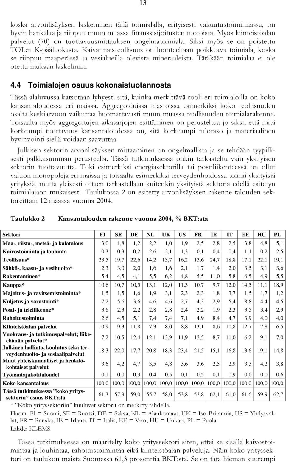 Kaivannaisteollisuus on luonteeltaan poikkeava toimiala, koska se riippuu maaperässä ja vesialueilla olevista mineraaleista. Tätäkään toimialaa ei ole otettu mukaan laskelmiin. 4.