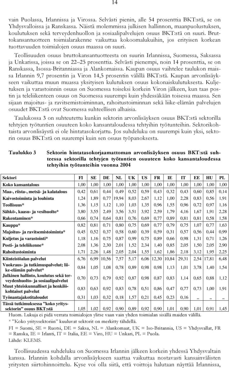 Bruttokansantuotteen toimialarakenne vaikuttaa kokoomalukuihin, jos erityisen korkean tuottavuuden toimialojen osuus maassa on suuri.