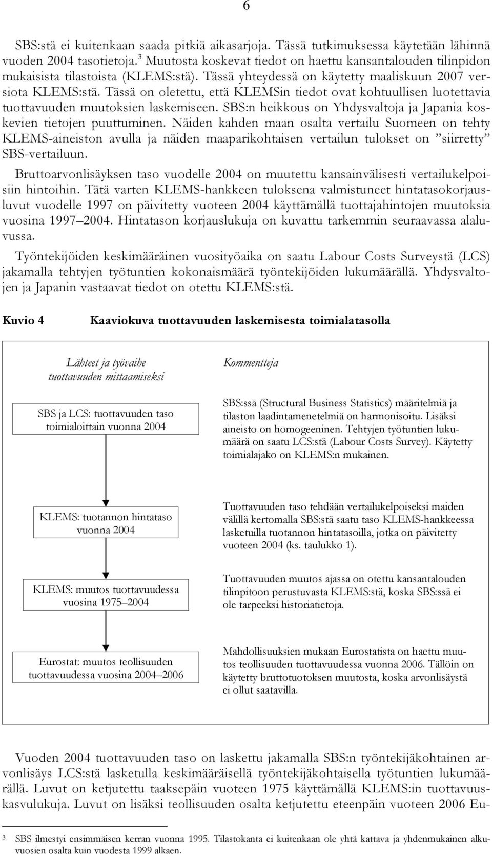 Tässä on oletettu, että KLEMSin tiedot ovat kohtuullisen luotettavia tuottavuuden muutoksien laskemiseen. SBS:n heikkous on Yhdysvaltoja ja a koskevien tietojen puuttuminen.