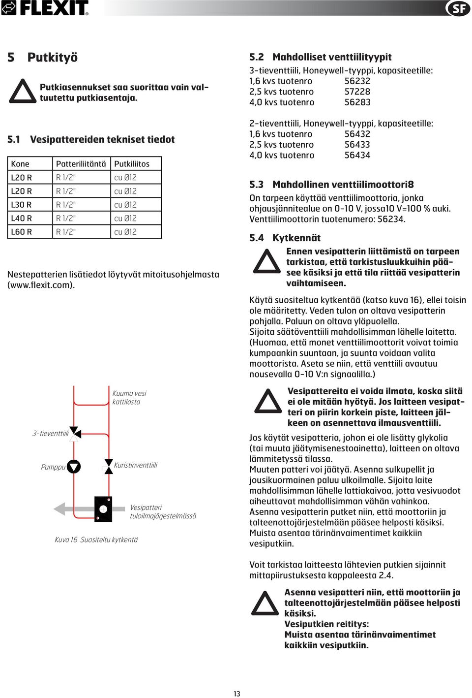 löytyvät mitoitusohjelmasta (www.flexit.com). 3-tieventtiili Pumppu Kuuma vesi kattilasta Kuristinventtiili Kuva 16 Suositeltu kytkentä Vesipatteri tuloilmajärjestelmässä 5.