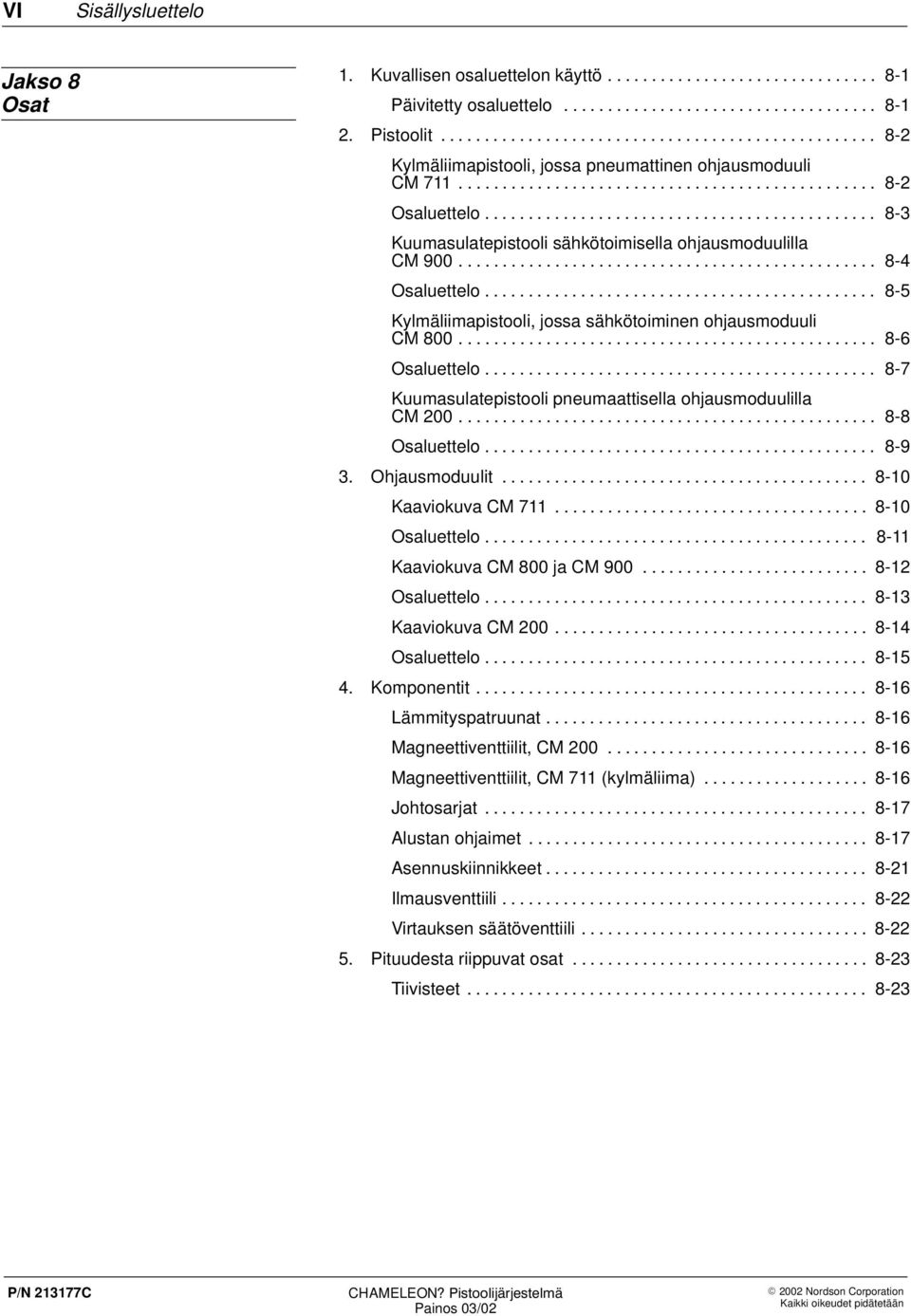 ............................................ 8-3 Kuumasulatepistooli sähkötoimisella ohjausmoduulilla CM 900................................................ 8-4 Osaluettelo.