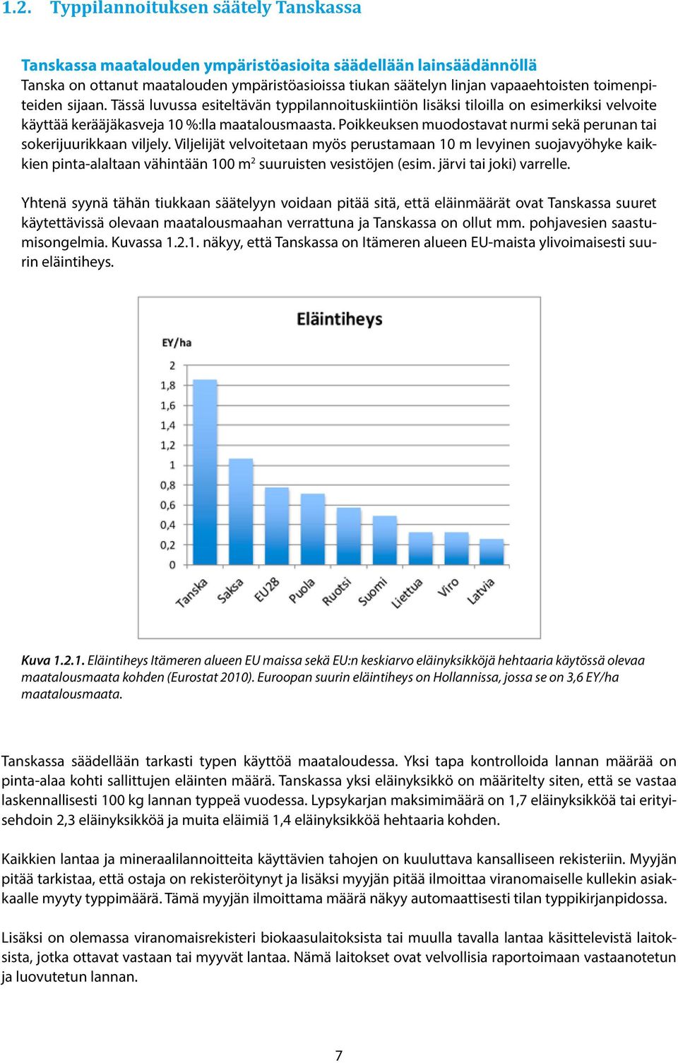 Poikkeuksen muodostavat nurmi sekä perunan tai sokerijuurikkaan viljely.