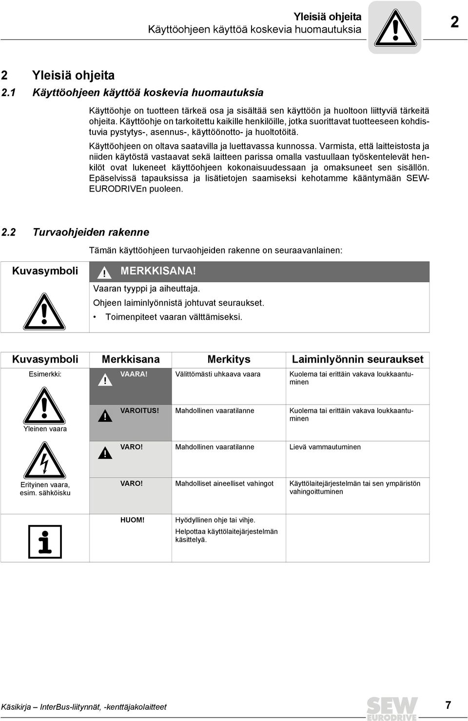 Käyttöohje on tarkoitettu kaikille henkilöille, jotka suorittavat tuotteeseen kohdistuvia pystytys-, asennus-, käyttöönotto- ja huoltotöitä. Käyttöohjeen on oltava saatavilla ja luettavassa kunnossa.