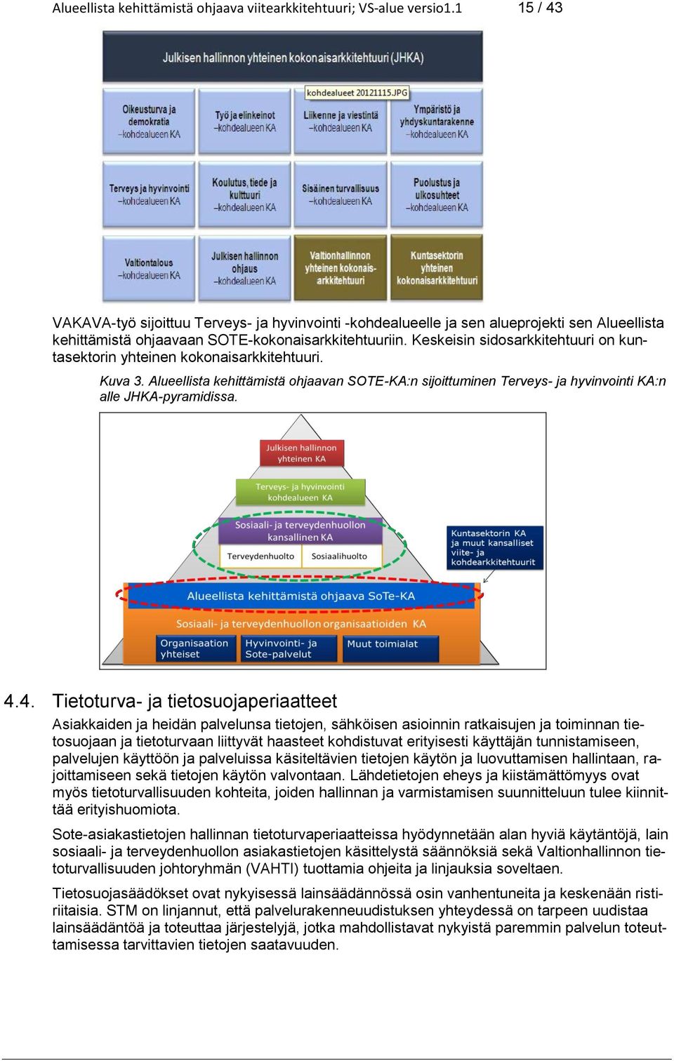 Keskeisin sidosarkkitehtuuri on kuntasektorin yhteinen kokonaisarkkitehtuuri. Kuva 3. Alueellista kehittämistä ohjaavan SOTE-KA:n sijoittuminen Terveys- ja hyvinvointi KA:n alle JHKA-pyramidissa. 4.