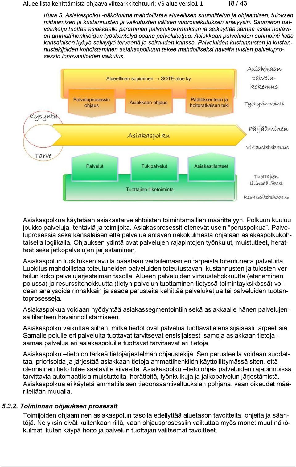 Saumaton palveluketju tuottaa asiakkaalle paremman palvelukokemuksen ja selkeyttää samaa asiaa hoitavien ammattihenkilöiden työskentelyä osana palveluketjua.