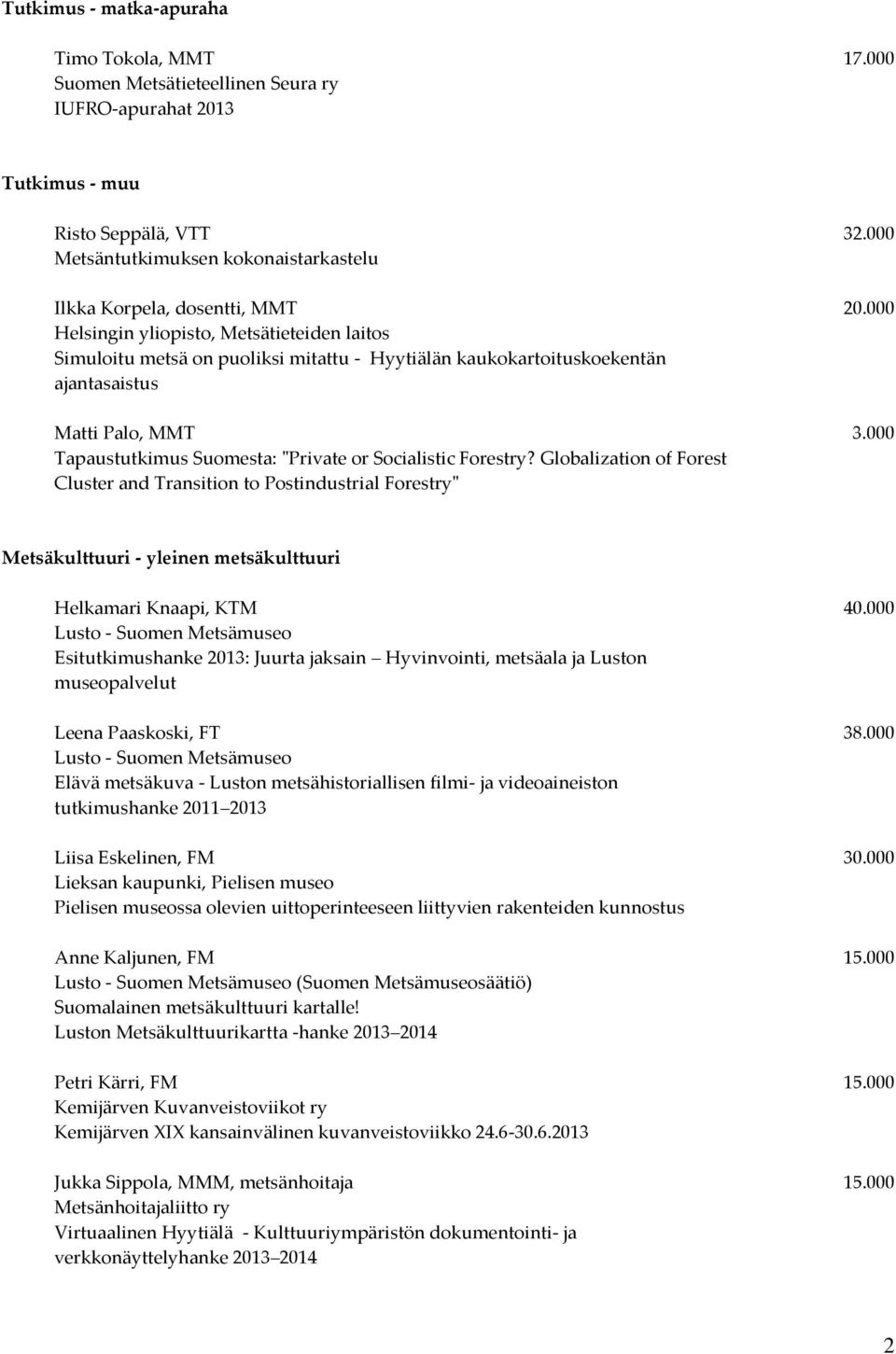 000 Helsingin yliopisto, Metsätieteiden laitos Simuloitu metsä on puoliksi mitattu - Hyytiälän kaukokartoituskoekentän ajantasaistus Matti Palo, MMT 3.