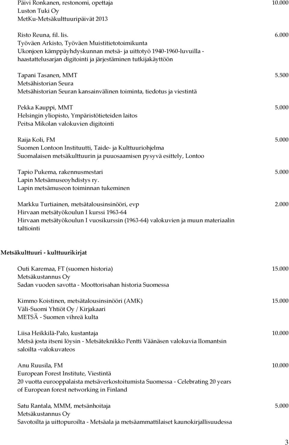 5.500 Metsähistorian Seura Metsähistorian Seuran kansainvälinen toiminta, tiedotus ja viestintä Pekka Kauppi, MMT 5.