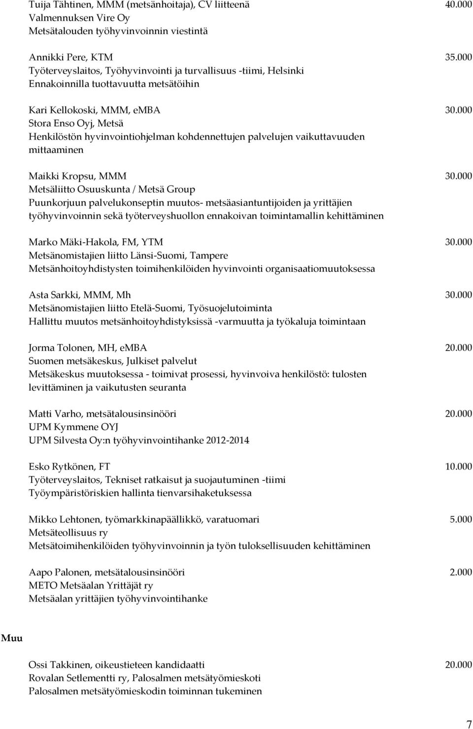 000 Stora Enso Oyj, Metsä Henkilöstön hyvinvointiohjelman kohdennettujen palvelujen vaikuttavuuden mittaaminen Maikki Kropsu, MMM 30.