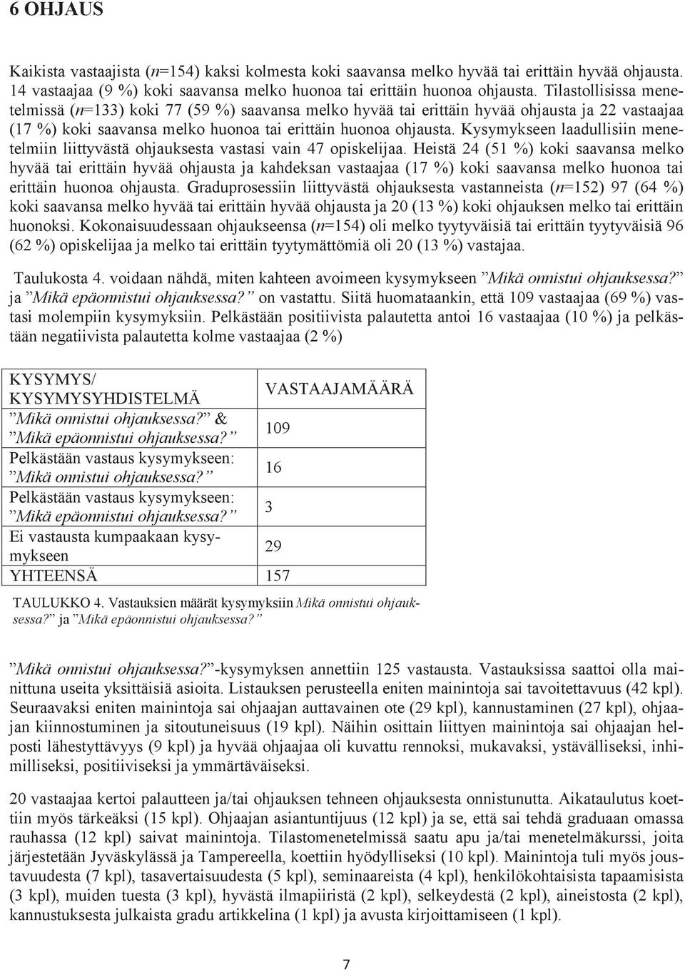 Kysymykseen laadullisiin menetelmiin liittyvästä ohjauksesta vastasi vain 47 opiskelijaa.