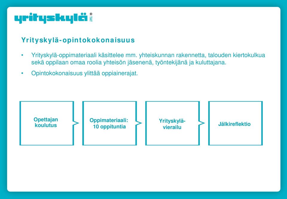 yhteisön jäsenenä, työntekijänä ja kuluttajana.