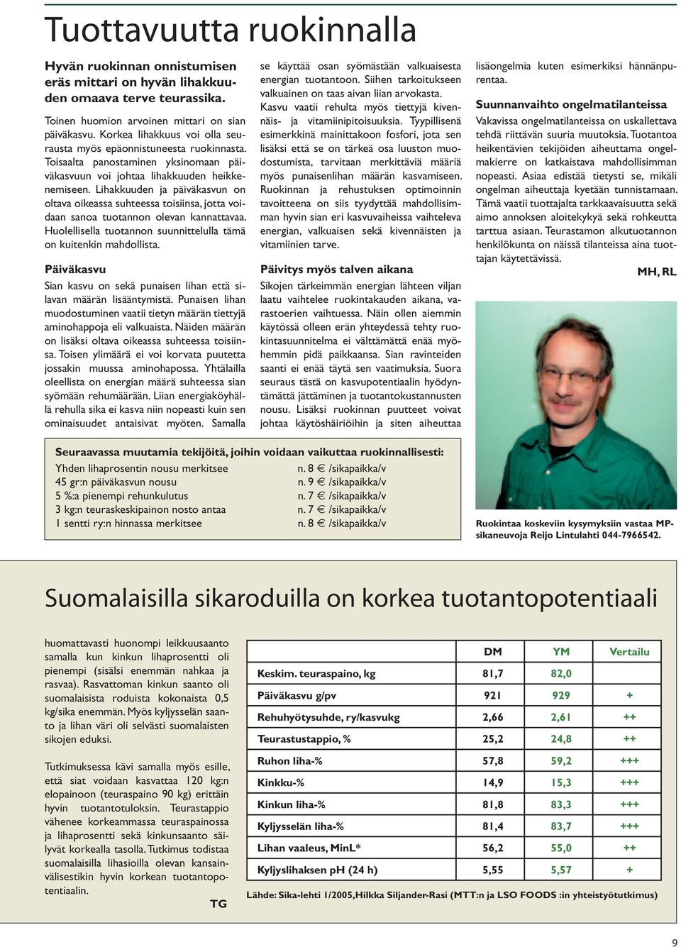 Lihakkuuden ja päiväkasvun on oltava oikeassa suhteessa toisiinsa, jotta voidaan sanoa tuotannon olevan kannattavaa. Huolellisella tuotannon suunnittelulla tämä on kuitenkin mahdollista.