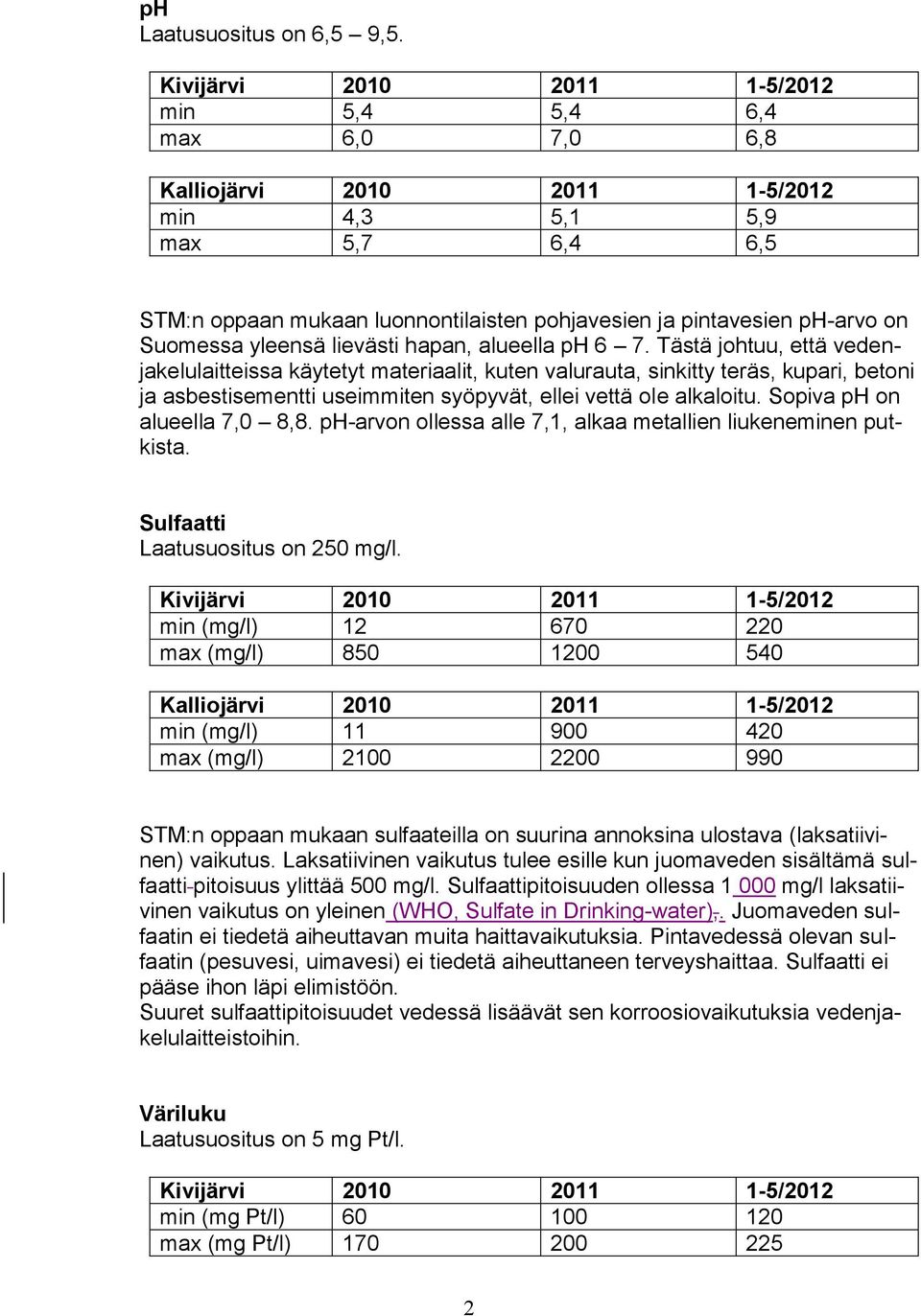 Tästä johtuu, että vedenjakelulaitteissa käytetyt materiaalit, kuten valurauta, sinkitty teräs, kupari, betoni ja asbestisementti useimmiten syöpyvät, ellei vettä ole alkaloitu.