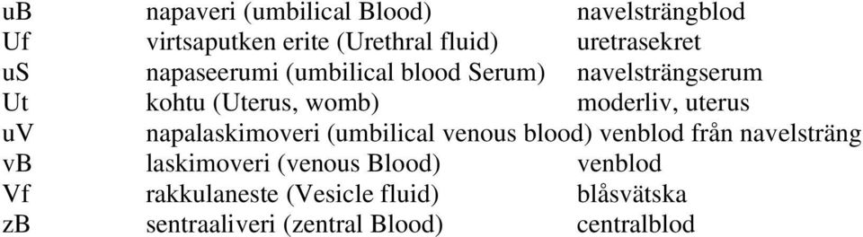 uv napalaskimoveri (umbilical venous blood) venblod från navelsträng vb laskimoveri (venous