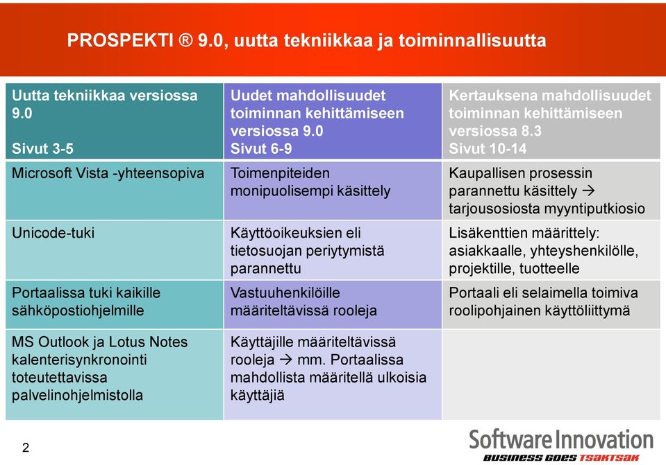 mahdollisuudet toiminnan kehittämiseen versiossa 9.